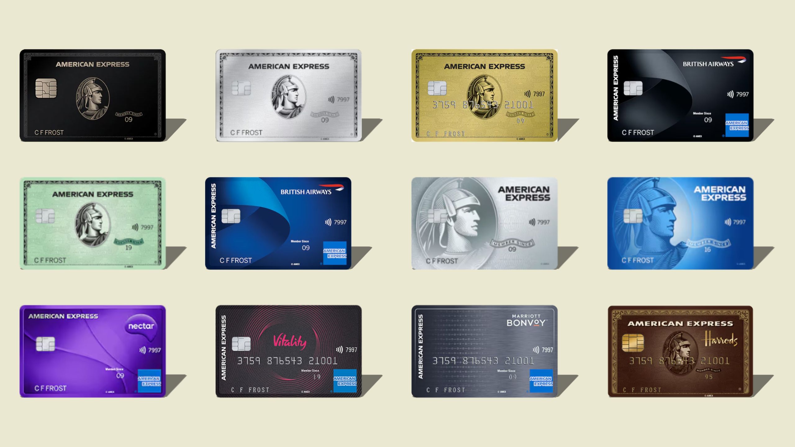 American Express Kart Limiti Ne Kadar